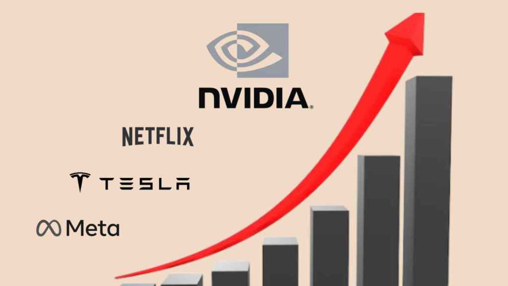 Logos de Nvidia, Meta, Tesla y Netflix sobre un gráfico de barras.