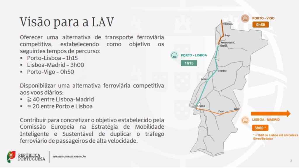 Conexión entre Vigo y Oporto en el plan de infraestructuras del Gobierno luso.