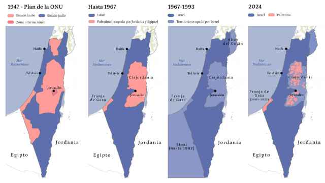 Evolución de la frontera palestino-israelí: en 1947, tras 1948, tras 1967 y tras los acuerdos de Oslo.