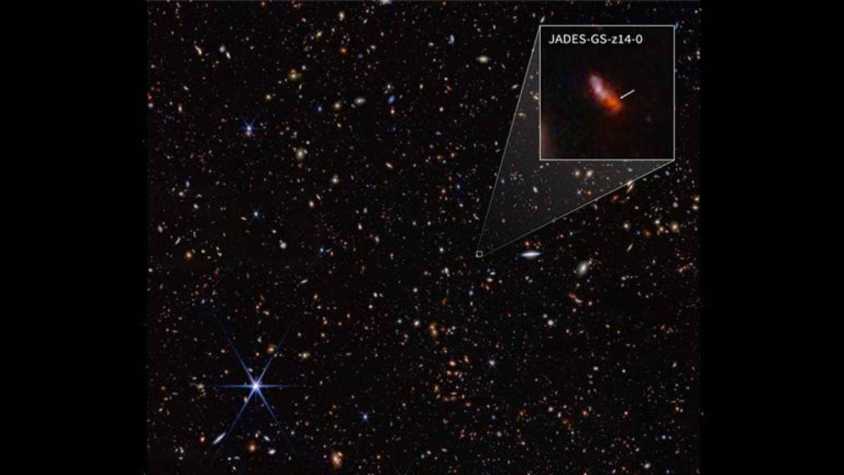 El James Webb Descubre La Galaxia Más Lejana Conocida Se Formó Sólo 300 Millones De Años 5010