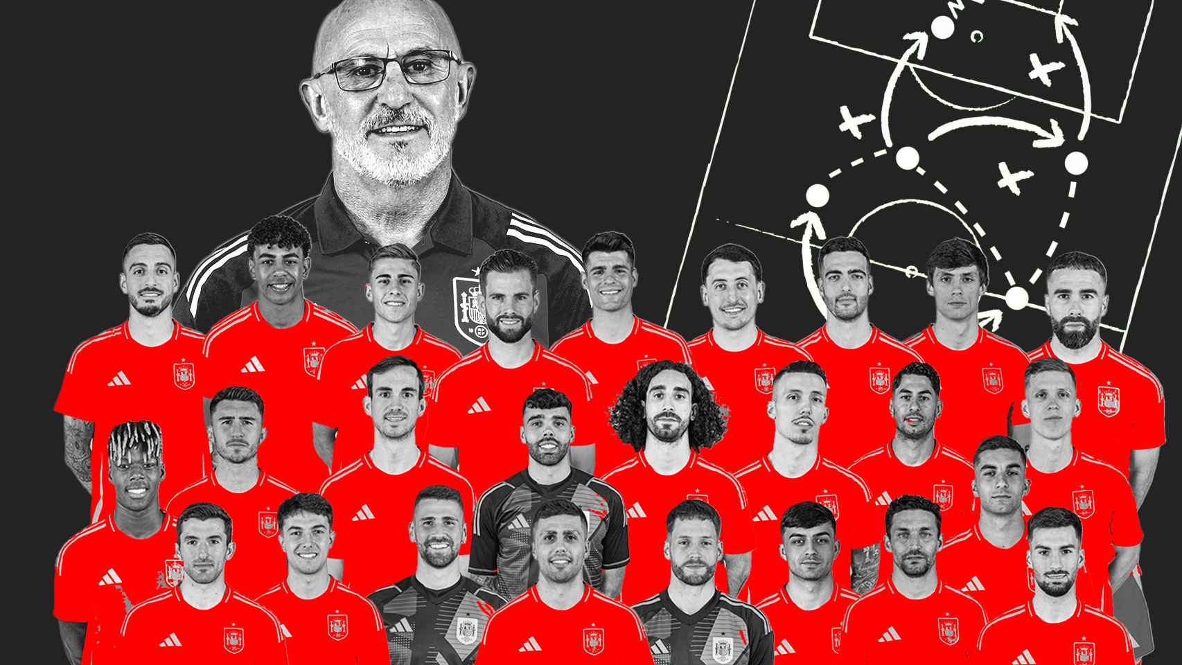 Fotomontaje de Luis de la Fuente y la Selección