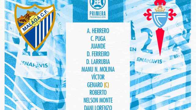 Las alineaciones del Málaga CF vs. Celta Fortuna | El mismo once que en Vigo