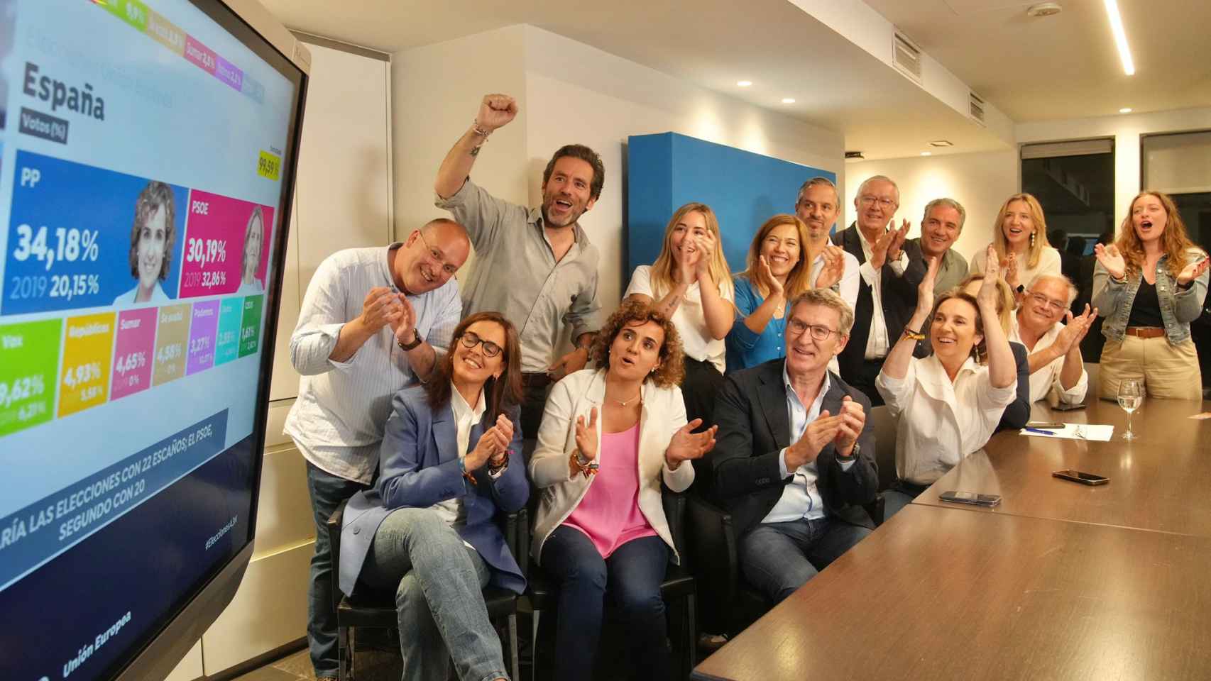 Resultados Elecciones Europeas 2024 El PP gana claramente al PSOE y