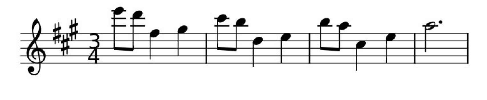 Notas del 'Nokia Tune', fragmento que pertenece al 'Gran Vals' de Francisco Tárrega. EE