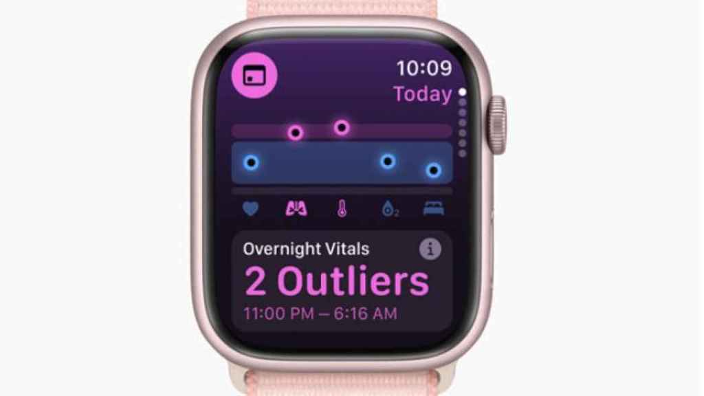 Nueva aplicación Vitals para el Apple Watch