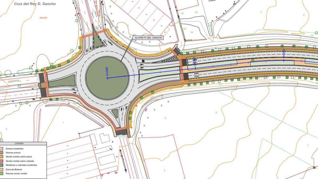 Gráfico de las obras en Cardenal Cisneros