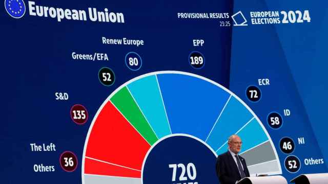 Los primeros resultados provisionales de las elecciones europeas se anuncian en el edificio del Parlamento Europeo , en Bruselas.