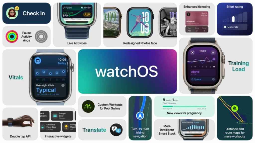 Todas las novedades de watchOS 11.