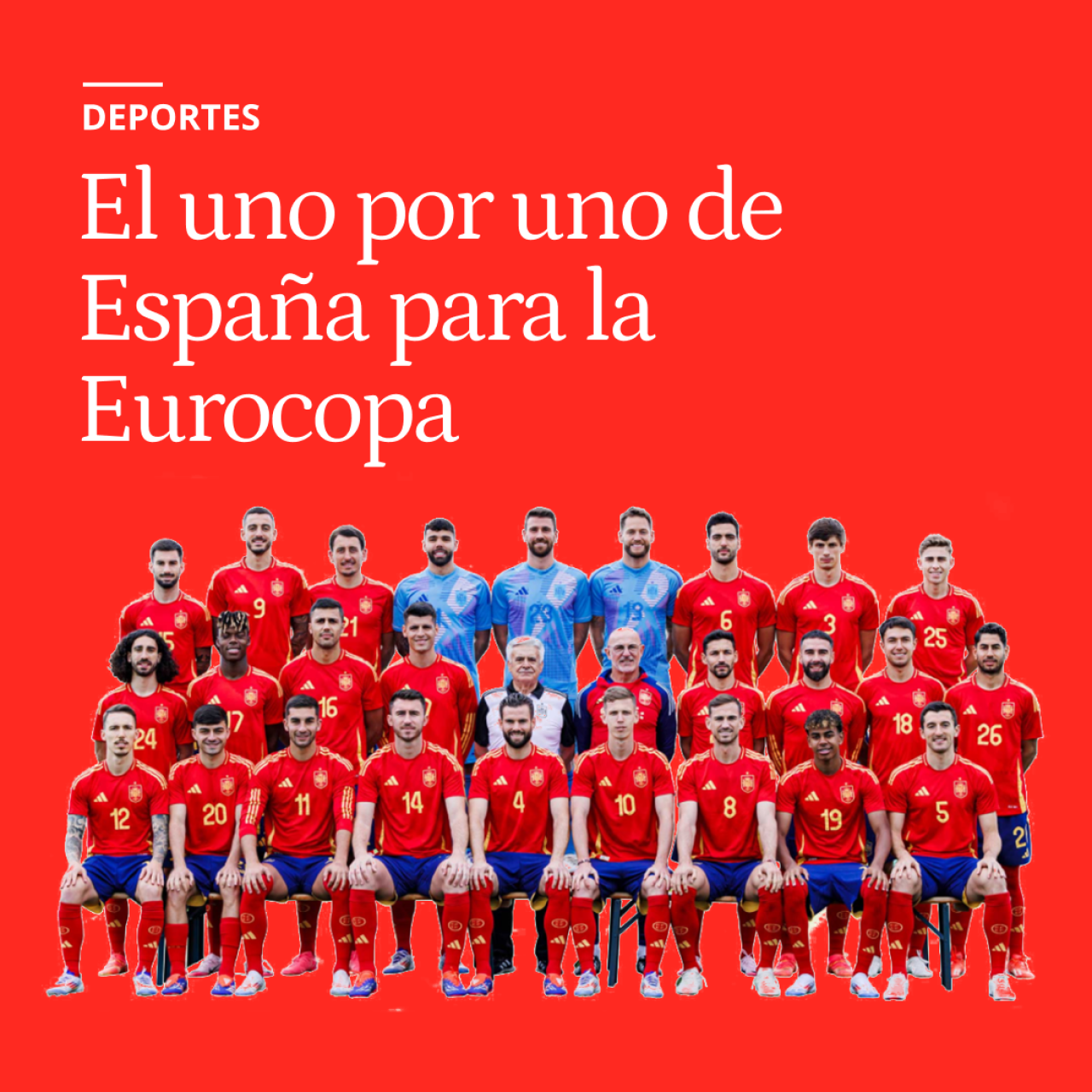 El uno por uno de España para la Eurocopa: Rodri de líder y la fe puesta en Lamine, Pedri y Nico Williams