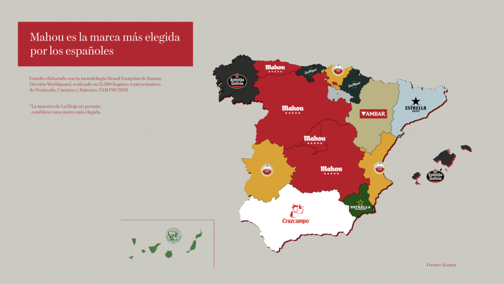 Mapa de preferencias de las marcas de cerveza en España.