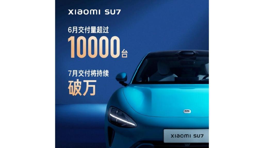 Anuncio de Xiaomi por las ventas del SU7