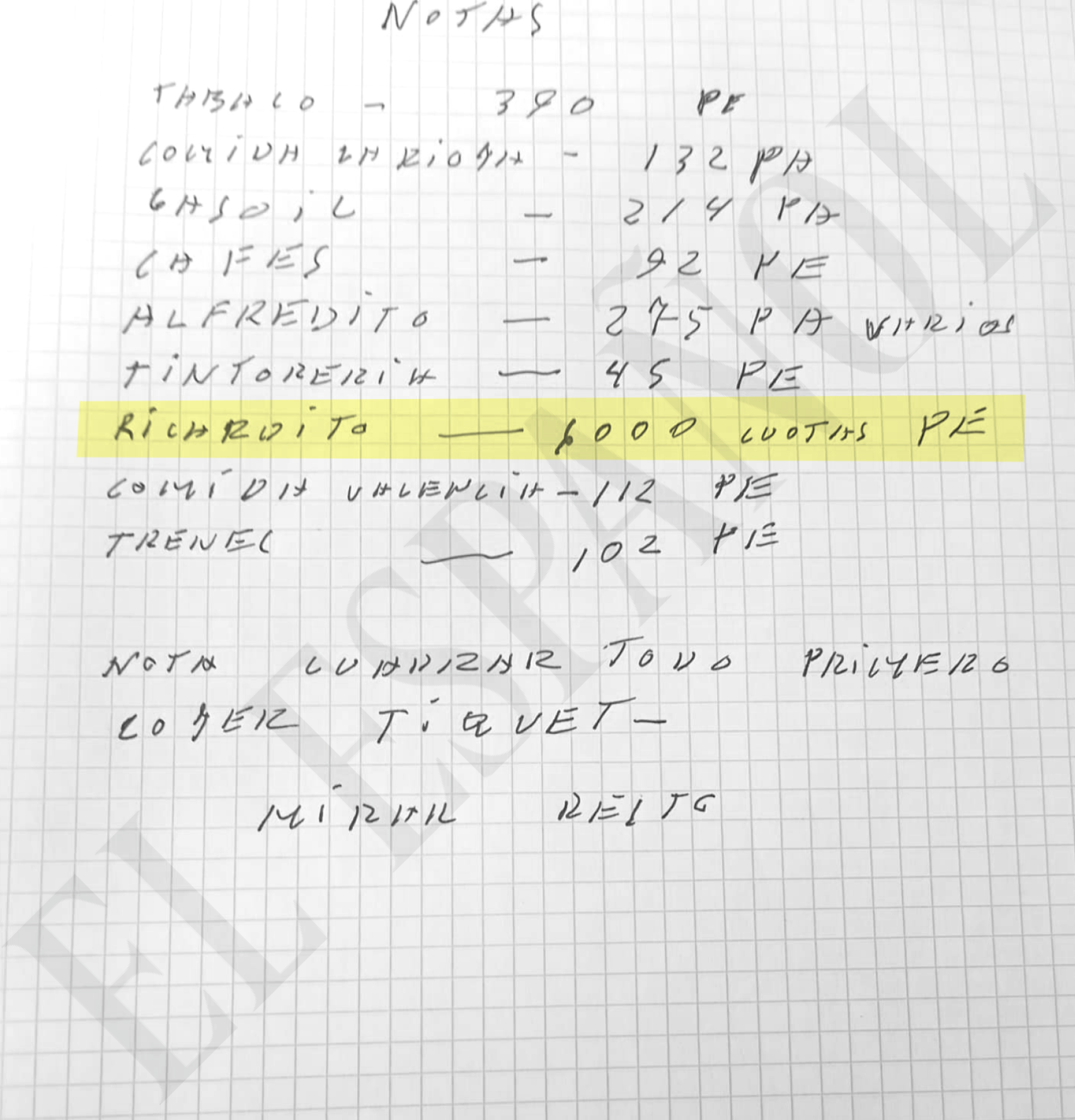 Exclusiva de EL ESPAÑOL. Nota manuscrita de Koldo García con los pagos en efectivo realizados a Ricardo Mar.