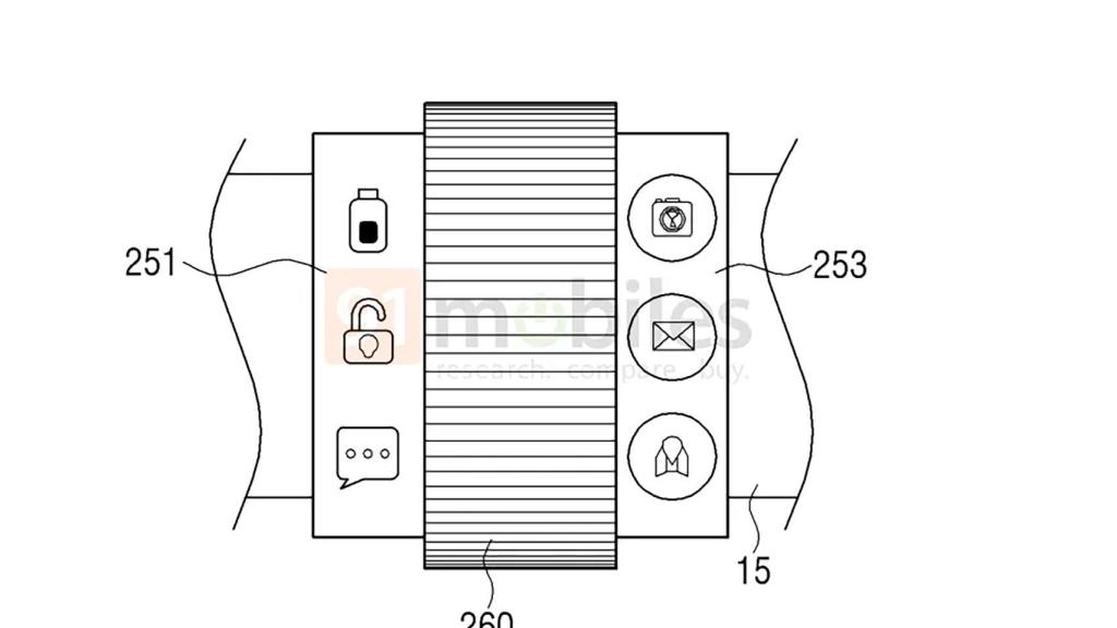 La pantalla del anillo de Samsung