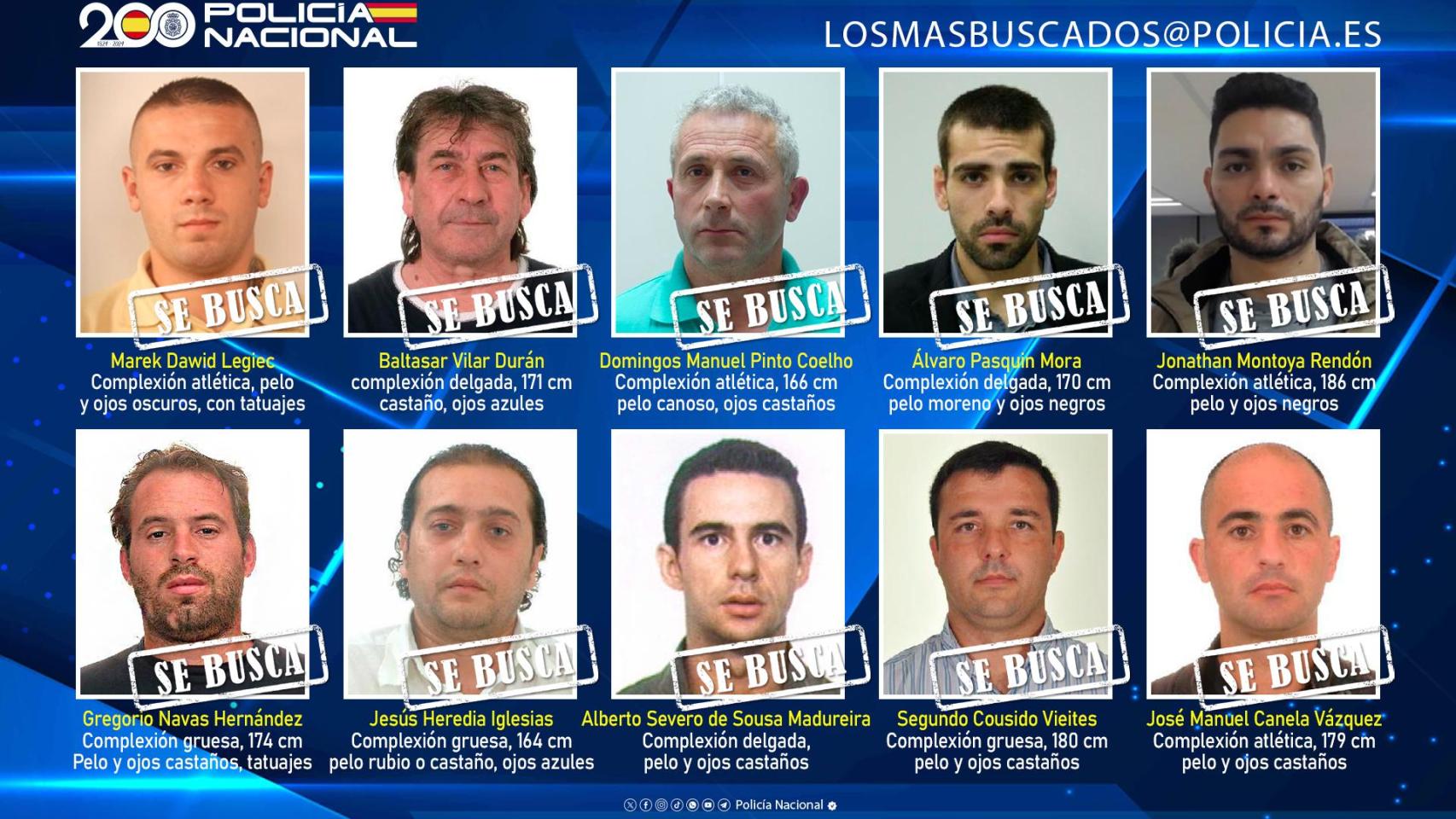 Los diez fugitivos más buscados por la Policía Nacional.