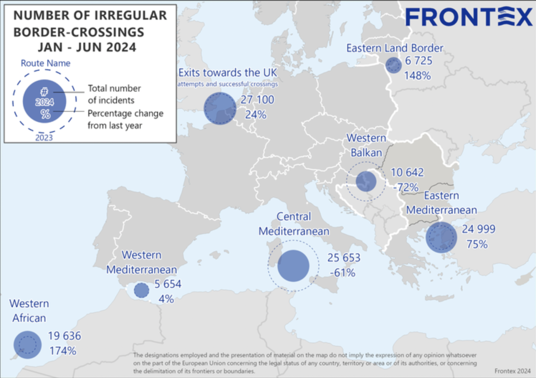 Número de entradas irregulares en las principales rutas migratorias de la UE durante la primera mitad de 2024