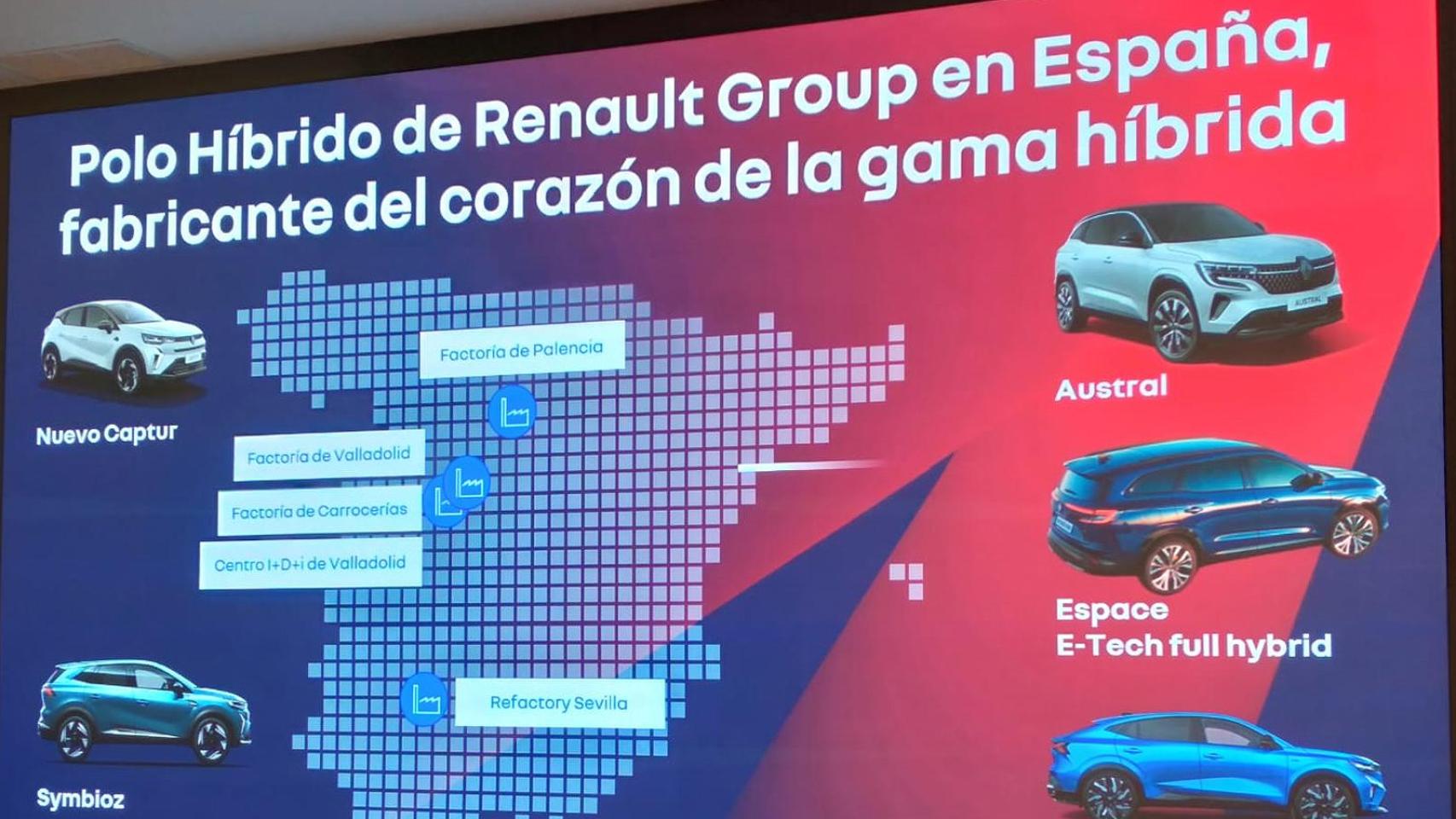 Mapa del polo de hibridación del Grupo Renault en España.