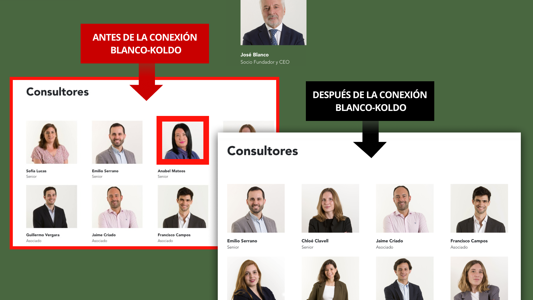 Sánchez nombra ‘dos’ de Organización del PSOE a Anabel Mateo, ligada al lobby de Pepe Blanco y pareja de Hernando