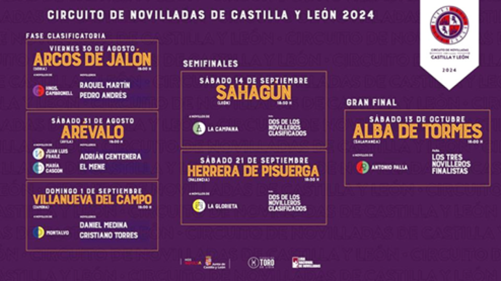 Circuito de Novilladas de Castilla y León 2024