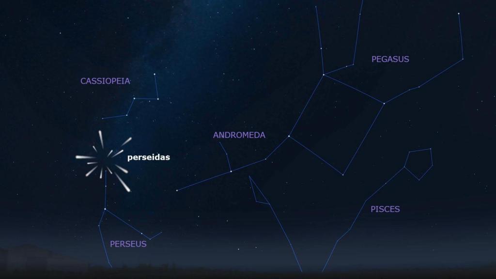 Mapa de las perseidas.