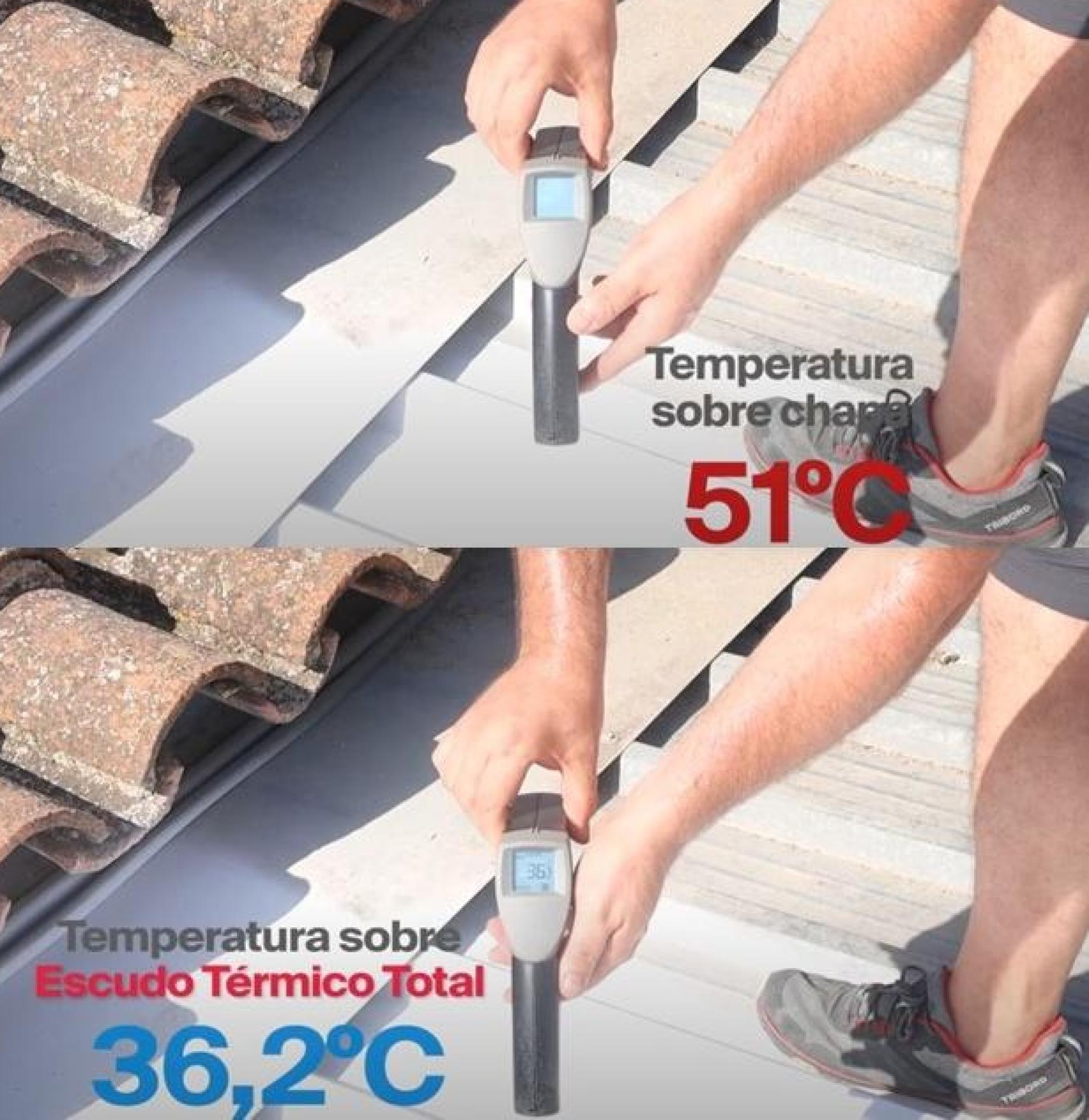 Comparativa de temperatura en una superficie sin la aplicación del escucho y con ella.