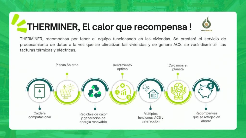 Representación gráfica del funcionamiento de la propuesta de Therminer.