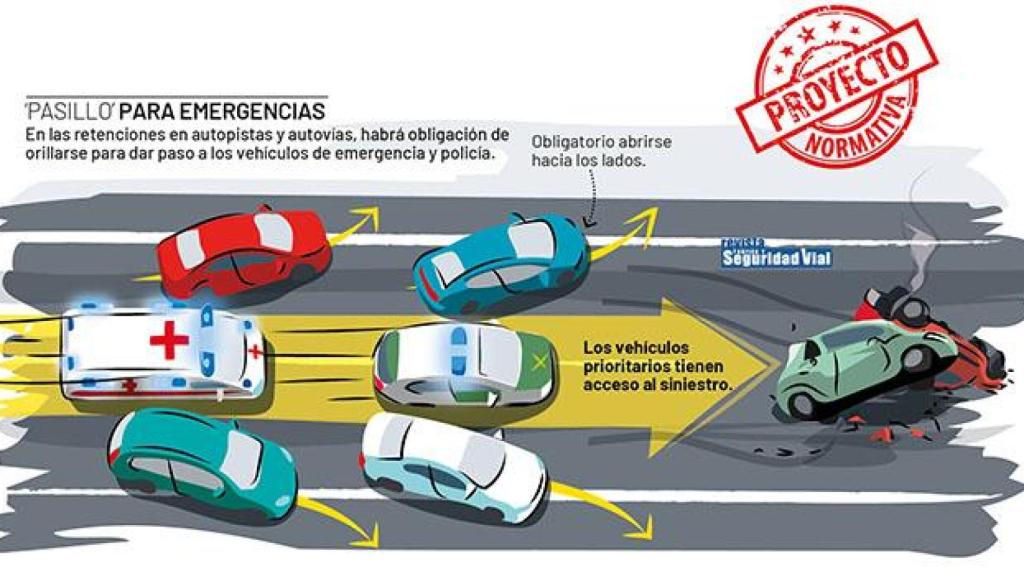 Imagen de la DGT.