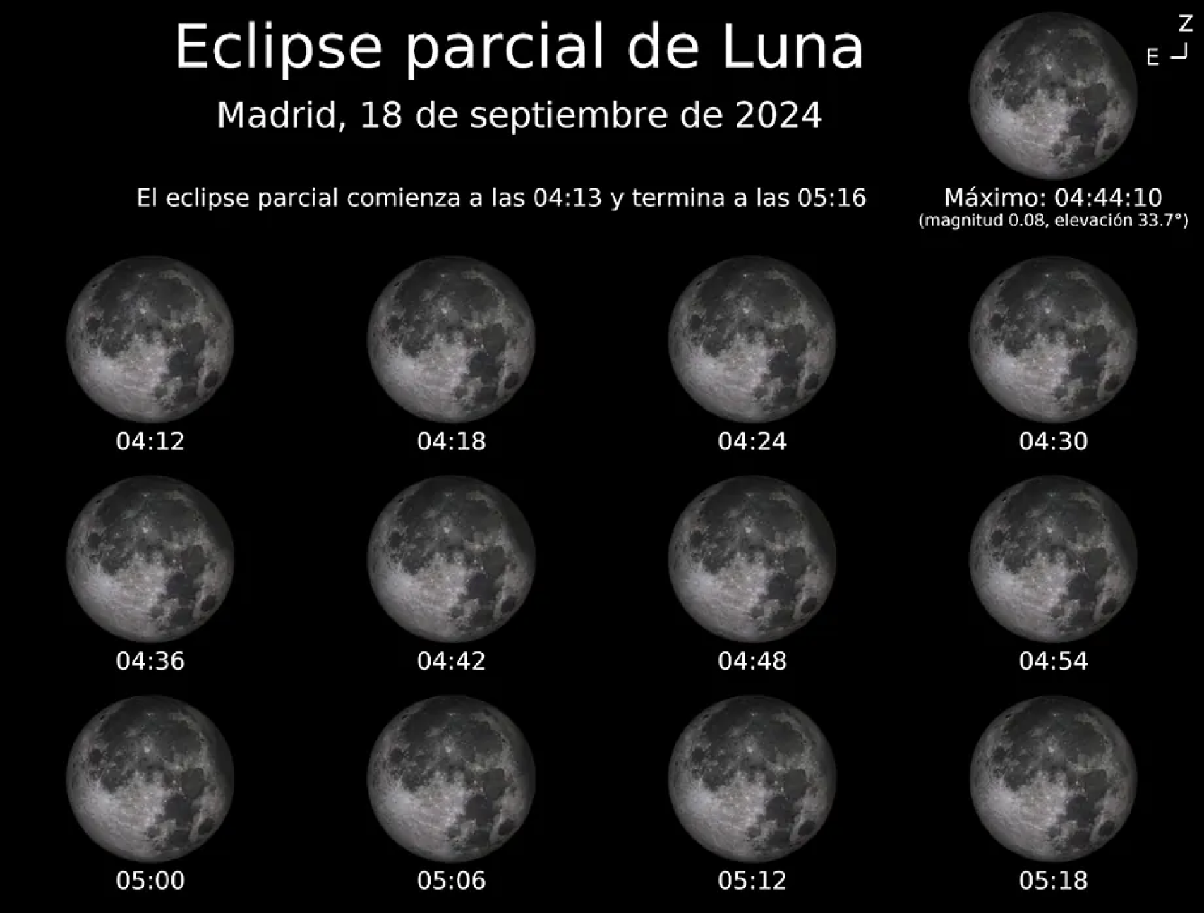 Eclipse de luna, 18 de septiembre.