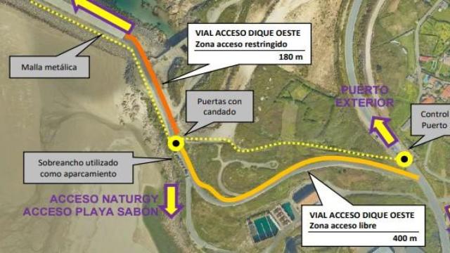 Plano de la zona del puerto exterior de A Coruña en la que se construirá el vial hacia el dique oeste.