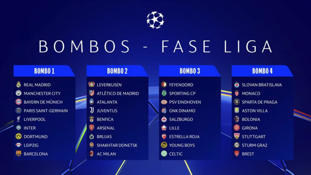 Bombos - Fase Liga 2024/25