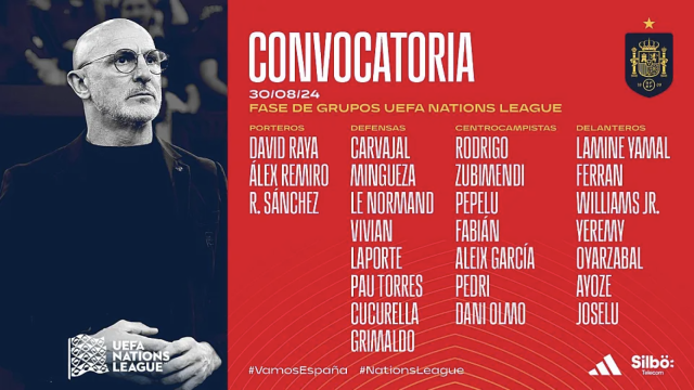 Convocatoria de la Selección (30/08/2024)