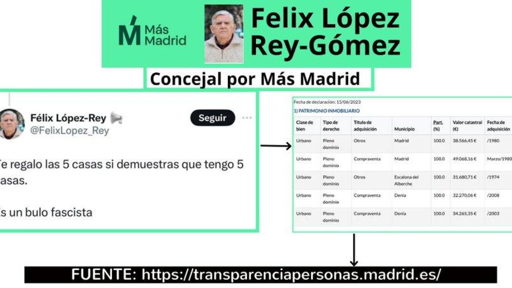 Tremendo zasca a este concejal de Más Madrid