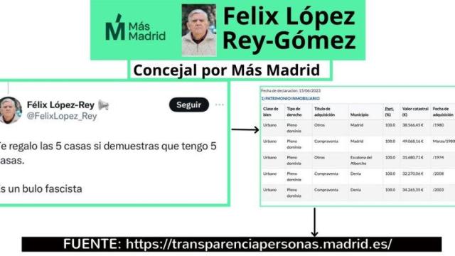 Tremendo zasca a este concejal de Más Madrid