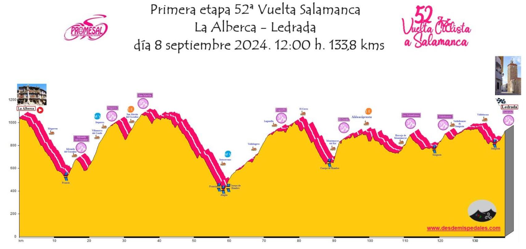 primera etapa vuelta ciclista a salamanca 2024