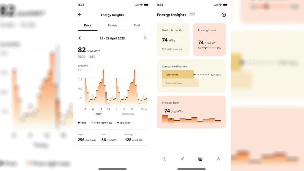 La nueva medición de consumo de la app de IKEA