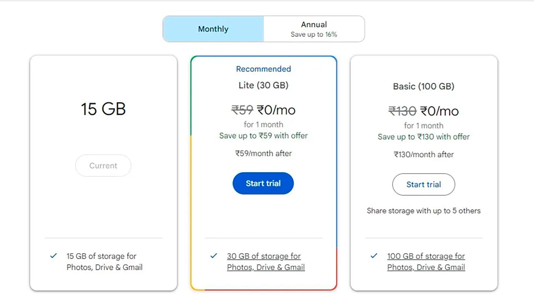 Cambios recientes en los precios de Google One y su efecto en usuarios empresariales y particulares