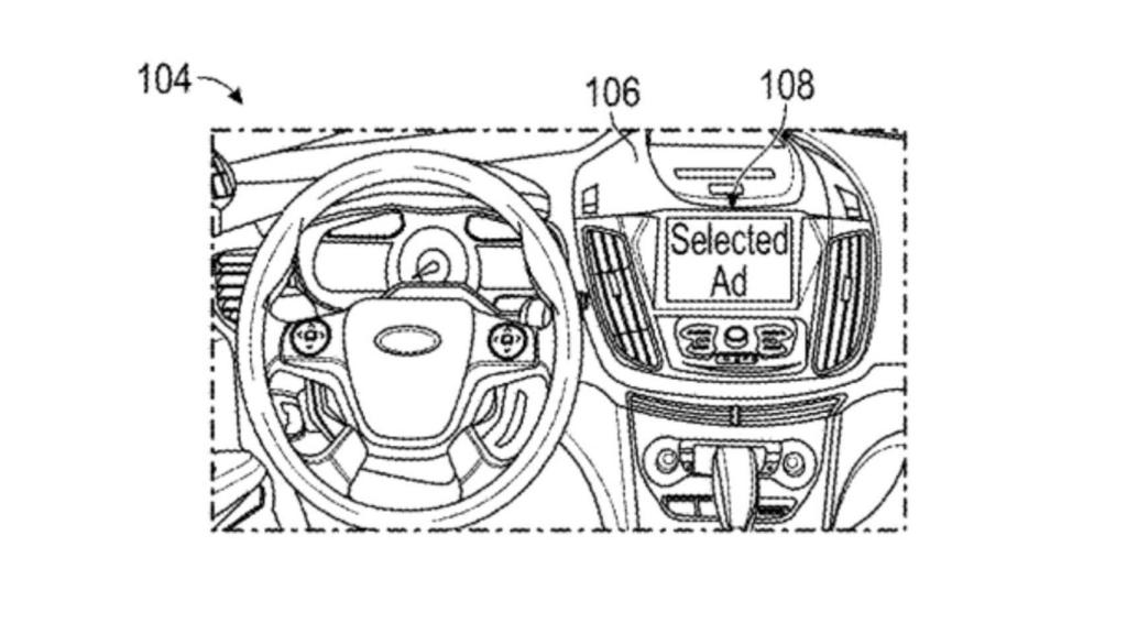 Patente de Ford de un sistema de publicidad en el coche