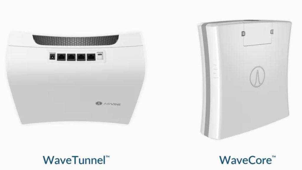 WaveCore Wireless Gigabit Backbone