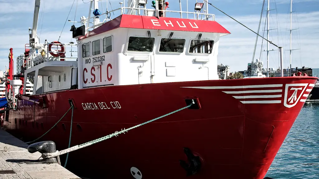 El buque oceanográfico 'García del Cid' atracado en Barcelona.