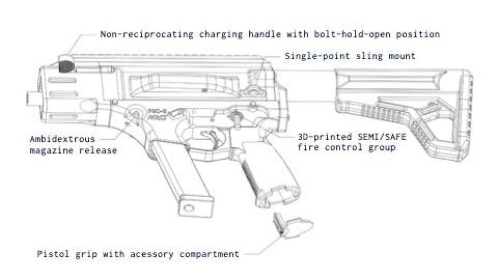 Vista de uno de los manuales de FGC-9 facilitado por Deterrence Dispensed.