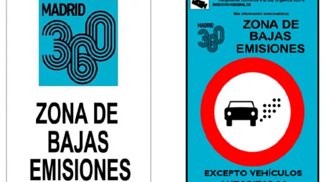 Señalización de Zona de Bajas Emisiones.