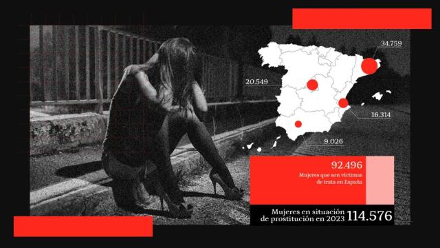 Radiografía de la prostitución en España.