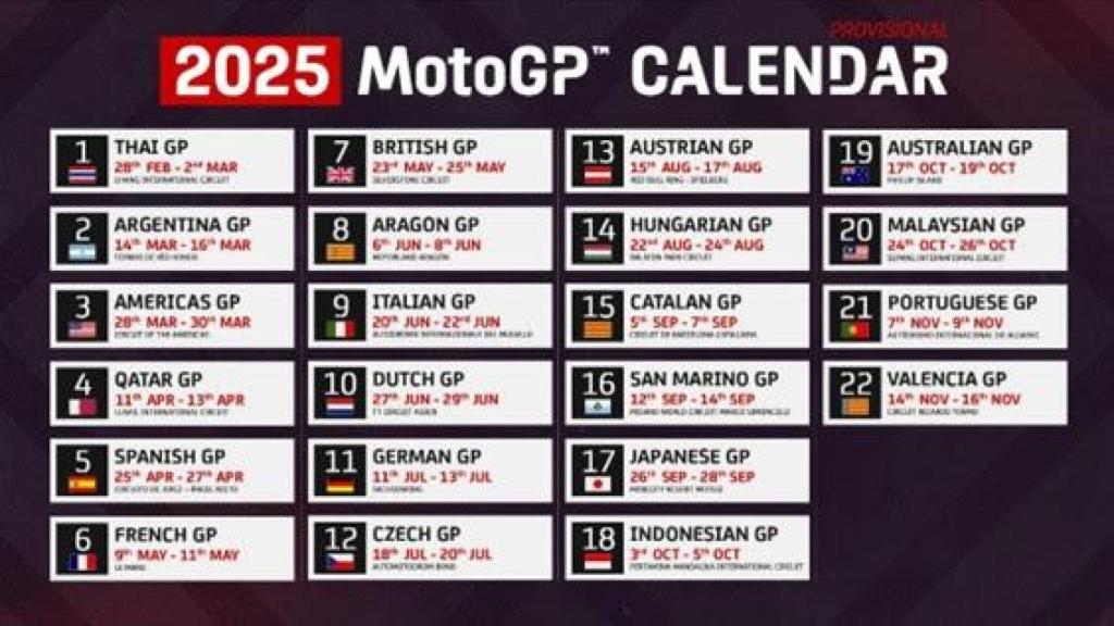 Calendario provisional de MotoGP 2025.