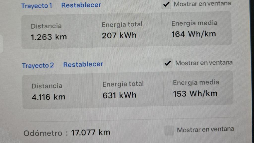 Consumo del Tesla Model 3 según el ordenador de viaje.