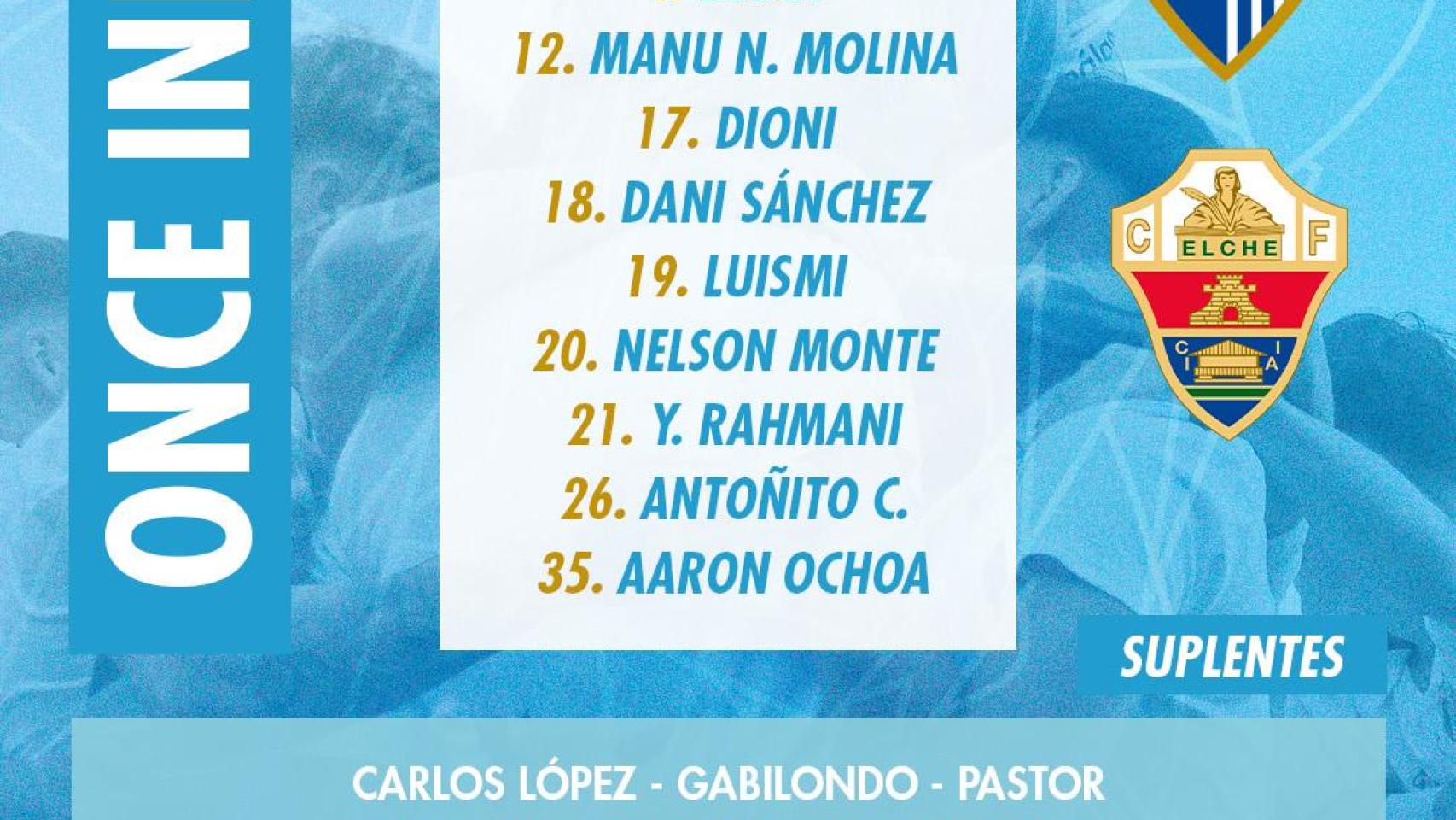 Las alineaciones del Málaga CF vs. Elche: Pellicer mantiene la fe en los mismos