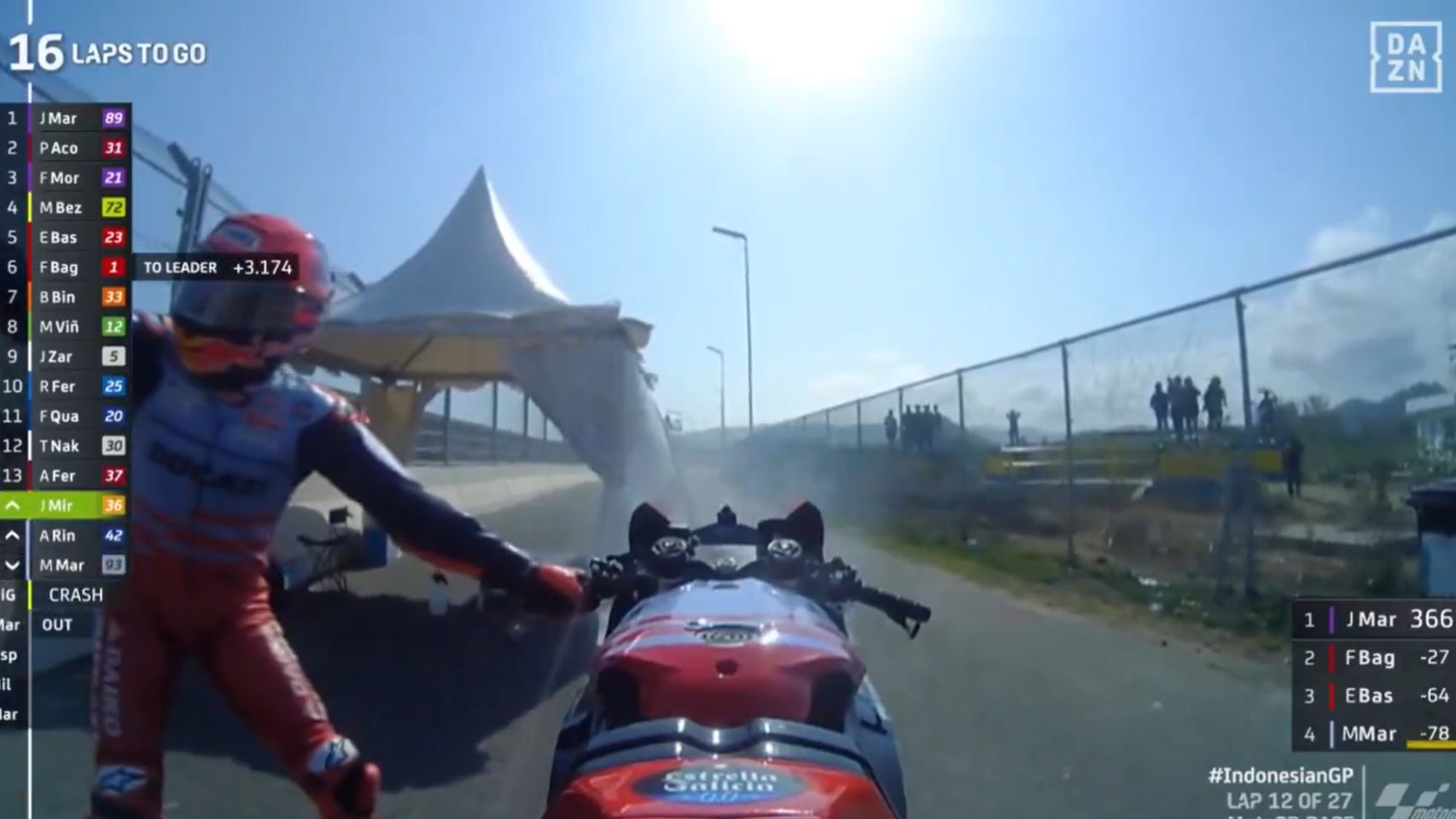 Marc Márquez pide ayuda para apagar el incendio en su moto.