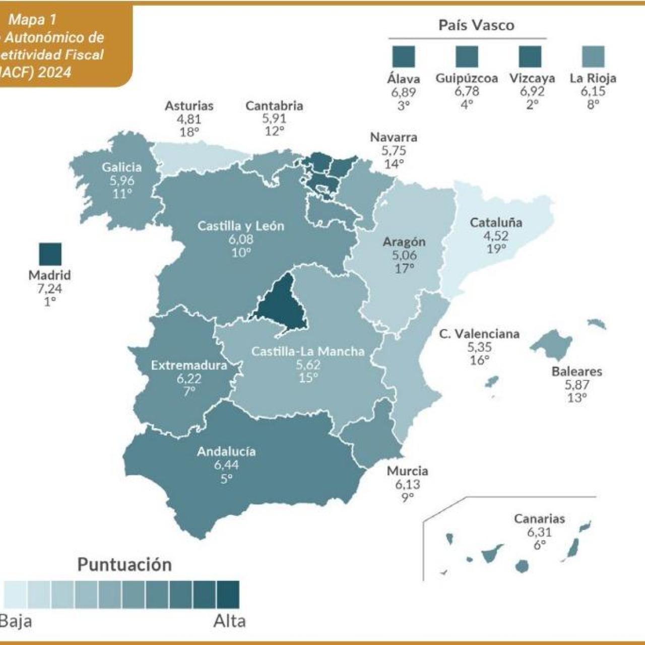 Mapa de España del Índice Autonómico de Competitividad Fiscal de 2024.