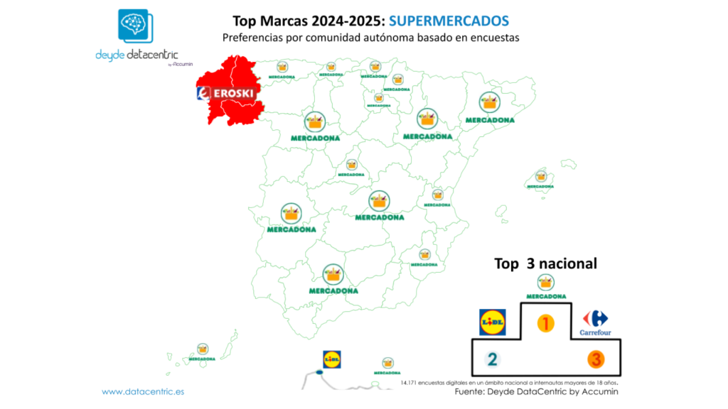 Mapa de las marcas favoritas de supermercados en España 2024-2025.