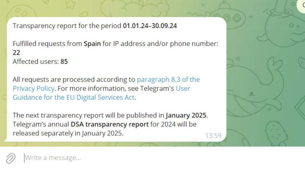 Informe de transparencia de Telegram para España en la primera mitad del 2024