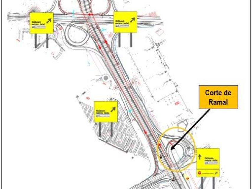 Esquema del corte de ramal