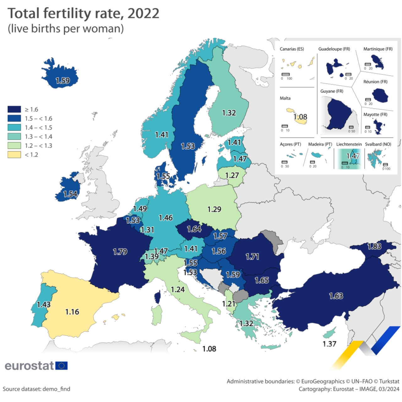 Tasa de natalidad en la UE.